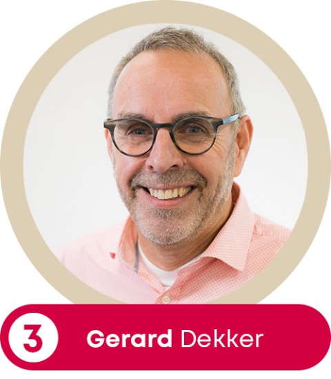 gerard-dekker-met-cirkel-en-naam
