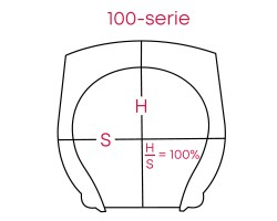 EM-maataanduiding-100-serie